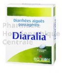 DIARALIA